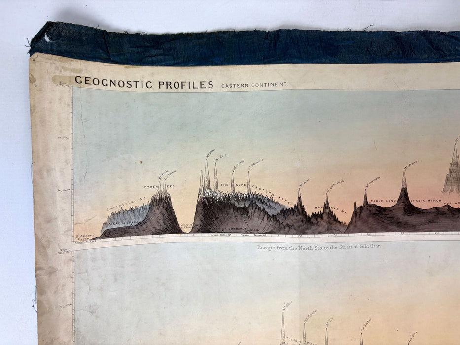 A complete original set of Reynolds' Geognostic Profiles, compiled and engraved by John Emslie, published by James Reynolds, London, 1853