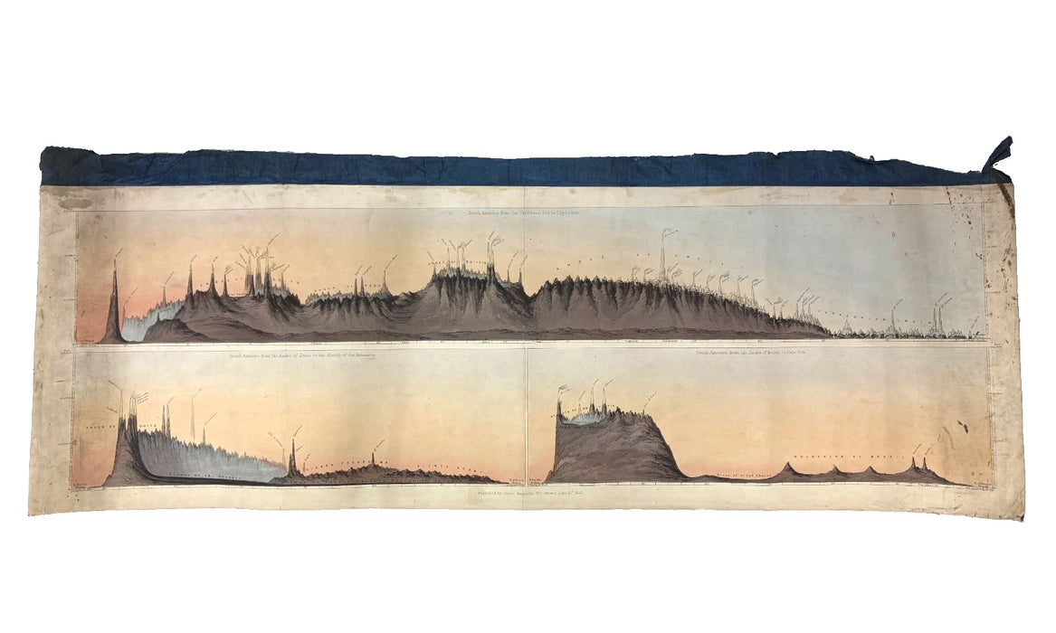 A complete original set of Reynolds' Geognostic Profiles, compiled and engraved by John Emslie, published by James Reynolds, London, 1853