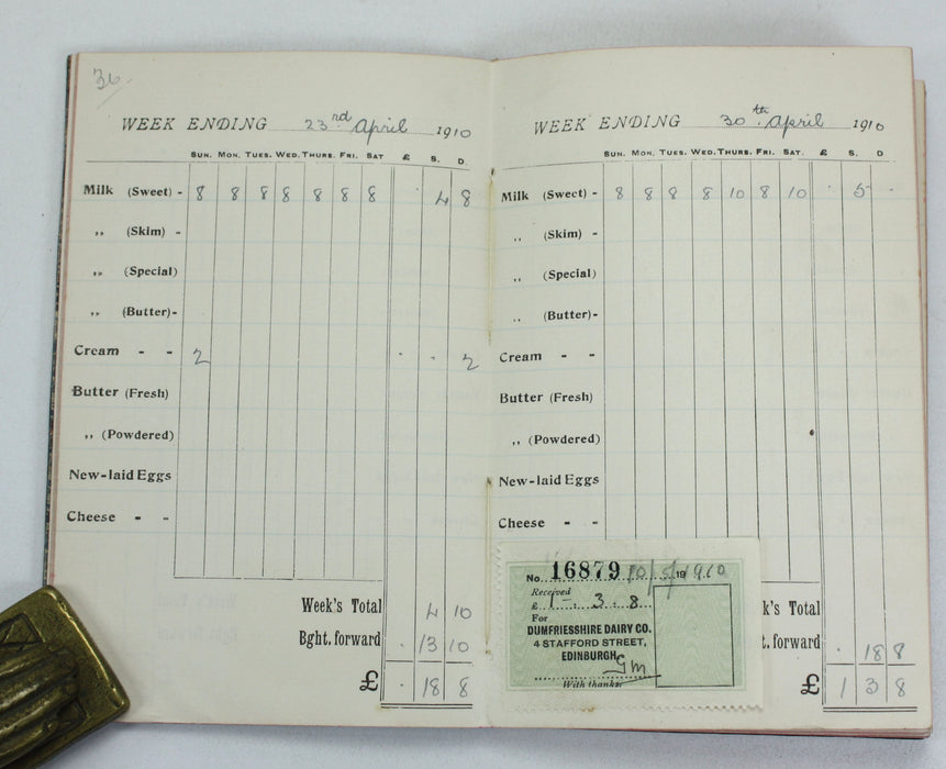 An unusual collection of 6 Vintage Household Provisions accounts books, Edinburgh, 1852-1911