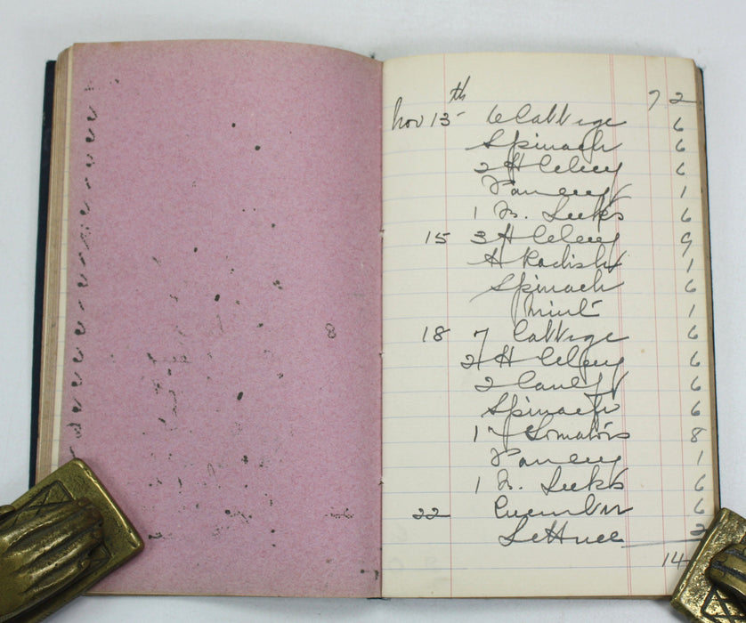 An unusual collection of 6 Vintage Household Provisions accounts books, Edinburgh, 1852-1911