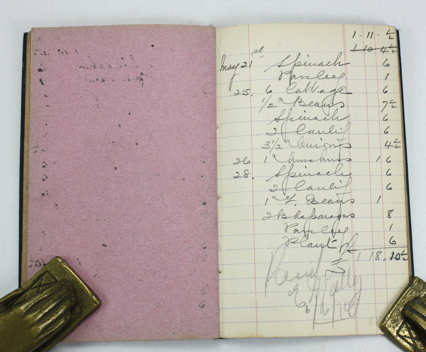 An unusual collection of 6 Vintage Household Provisions accounts books, Edinburgh, 1852-1911