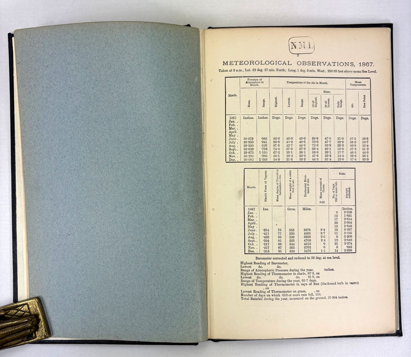 Borough of Nottingham; The Meteorology of Nottingham for the Past 12 Years, 1867-1878, M. Ogle Tarbotton