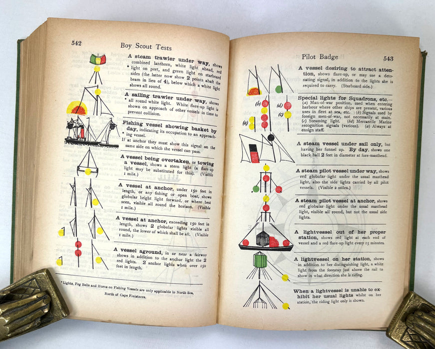 Boy Scout Tests and How to Pass Them, Boy Scouts Association and Robert E. Young, 1939