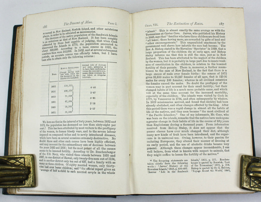 Charles Darwin; The Descent of Man and Selection in Relation to Sex, John Murray, 1899, Second edition, Thirty-Fifth Thousand