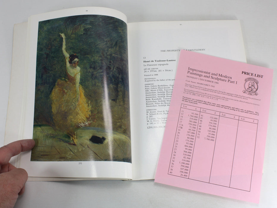 Christie's London; Impressionist and Modern Paintings and Sculpture, 1 December 1986, with Buyer's price list