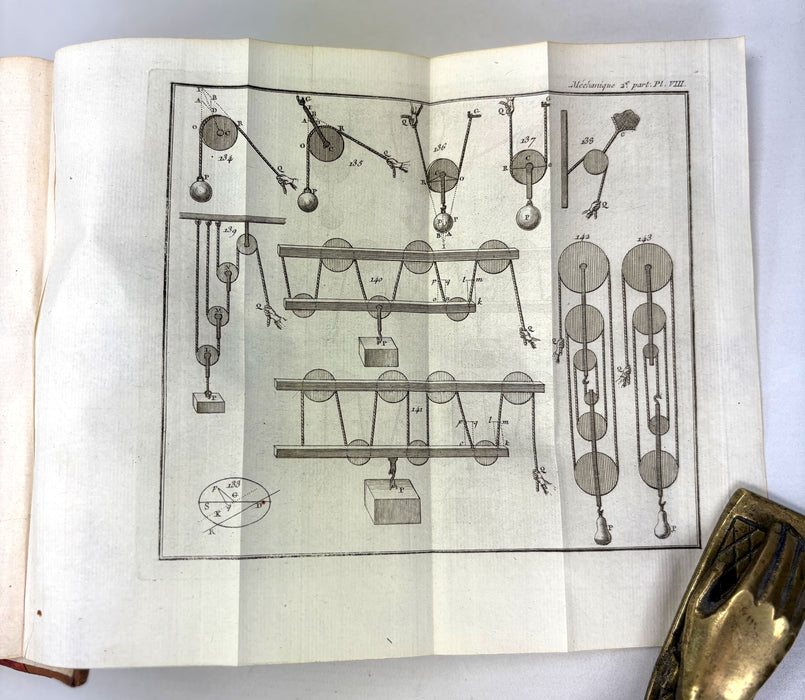 Cours de Mathematiques, a l'Usage des Gardes du Pavillon et de la Marine, Bezout, 1768-1789