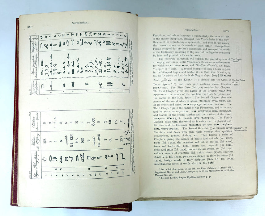 Sir E. A. Wallis Budge. An Egyptian Hieroglyphic Dictionary. Exceptional Harrison & Sons Printer's Working Production Copy, documenting the manufacture of the first edition, 1916-1920.