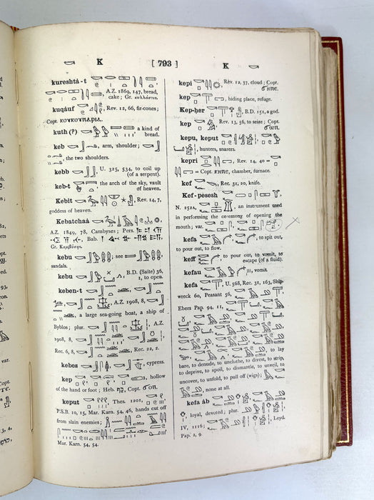 Sir E. A. Wallis Budge. An Egyptian Hieroglyphic Dictionary. Exceptional Harrison & Sons Printer's Working Production Copy, documenting the manufacture of the first edition, 1916-1920.