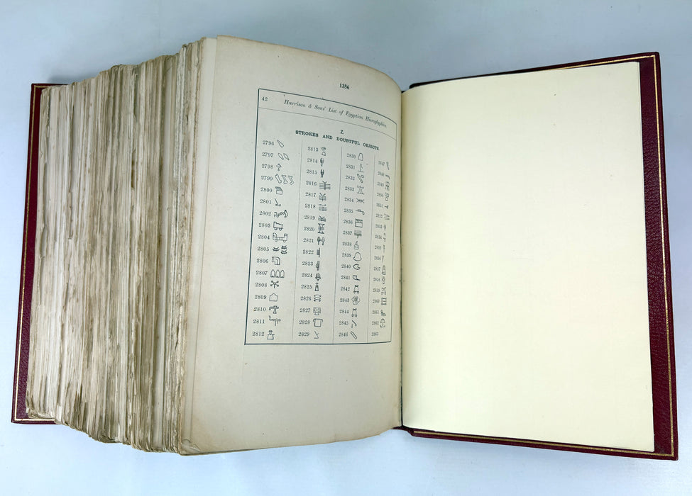 Sir E. A. Wallis Budge. An Egyptian Hieroglyphic Dictionary. Exceptional Harrison & Sons Printer's Working Production Copy, documenting the manufacture of the first edition, 1916-1920.