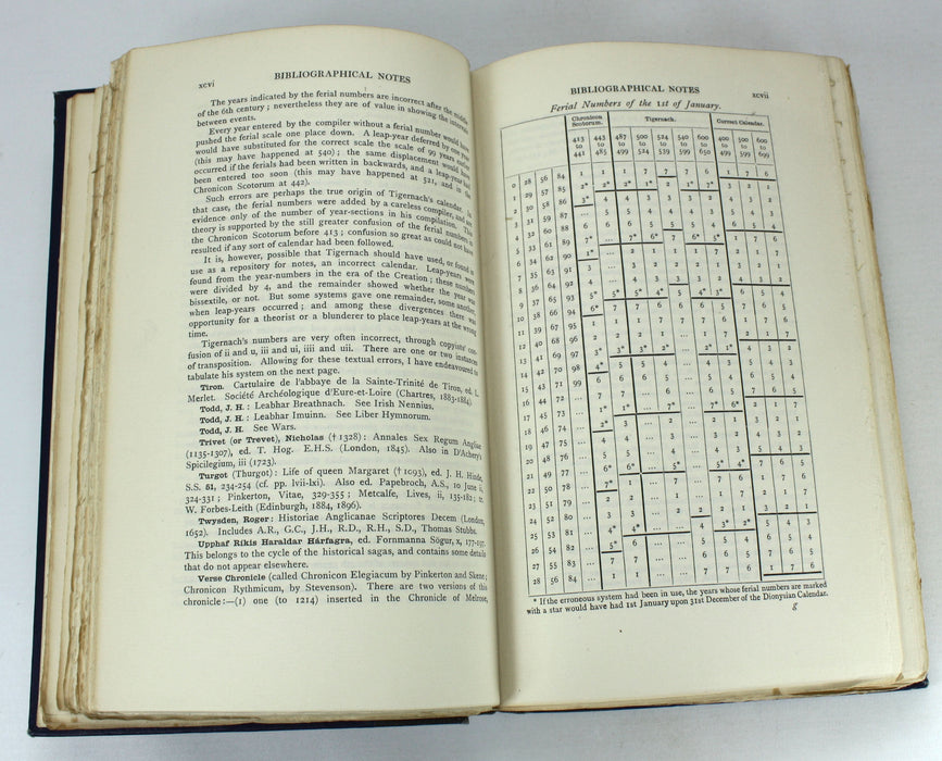 Early Sources of Scottish History A.D. 500 to 1286, Alan Orr Anderson, 1922, No. 1 of only 16 sets, signed by Publisher