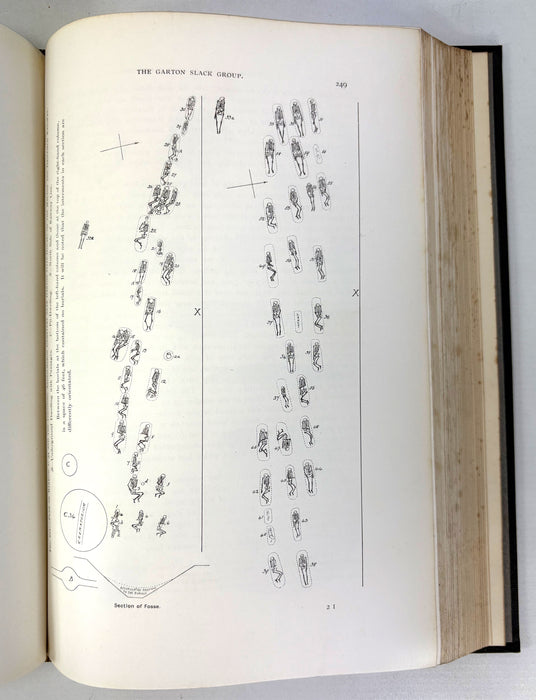 Forty Years' Researches in British and Saxon Burial Mounds of East Yorkshire, J.R. Mortimer, 1905