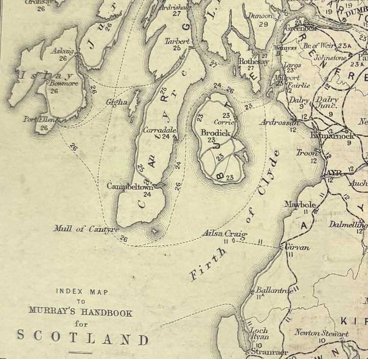 Handbook for Travellers in Scotland, John Murray, 1884