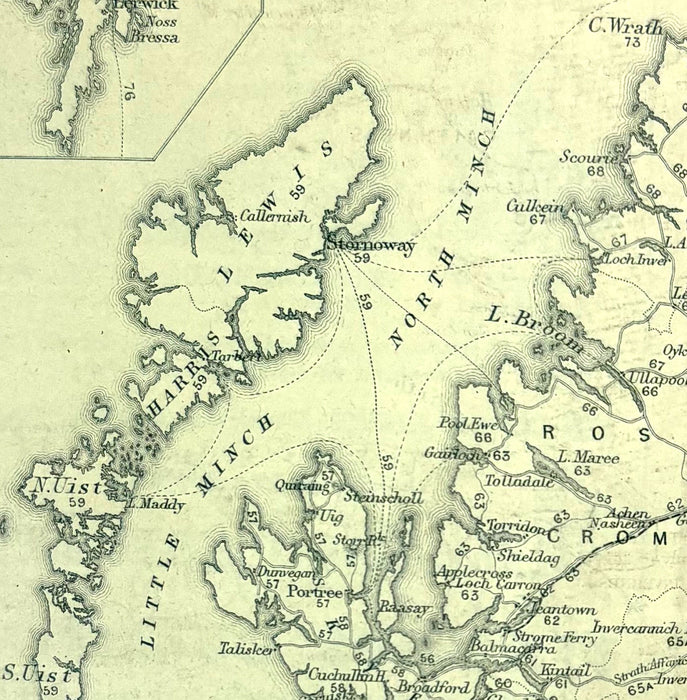 Handbook for Travellers in Scotland, John Murray, 1884