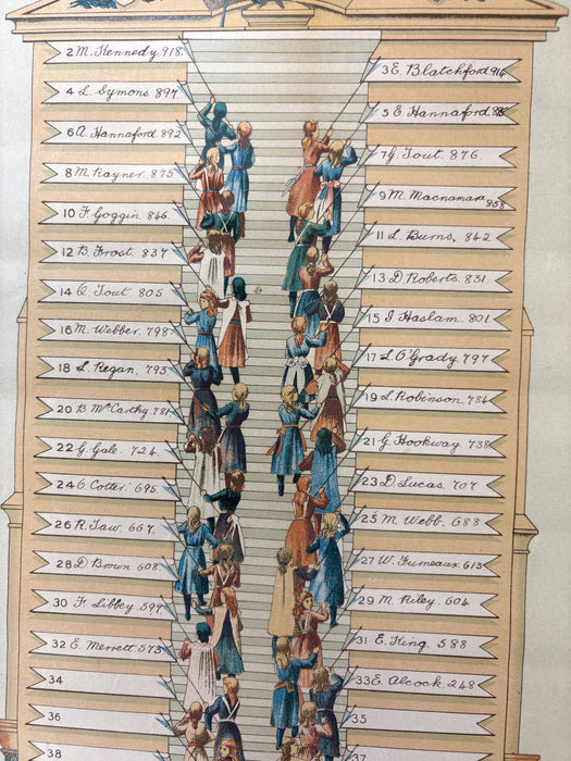 Bacon's Excelsior Emulation Ladder, St. Boniface's Girls' School, 1918, G.W. Bacon & Co,