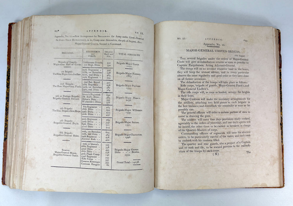 Journal of the Late Campaign in Egypt including Descriptions of That Country, and of Gibraltar, Minorca, Malta, Marmorice, and Macri; by Thomas Walsh, 1803