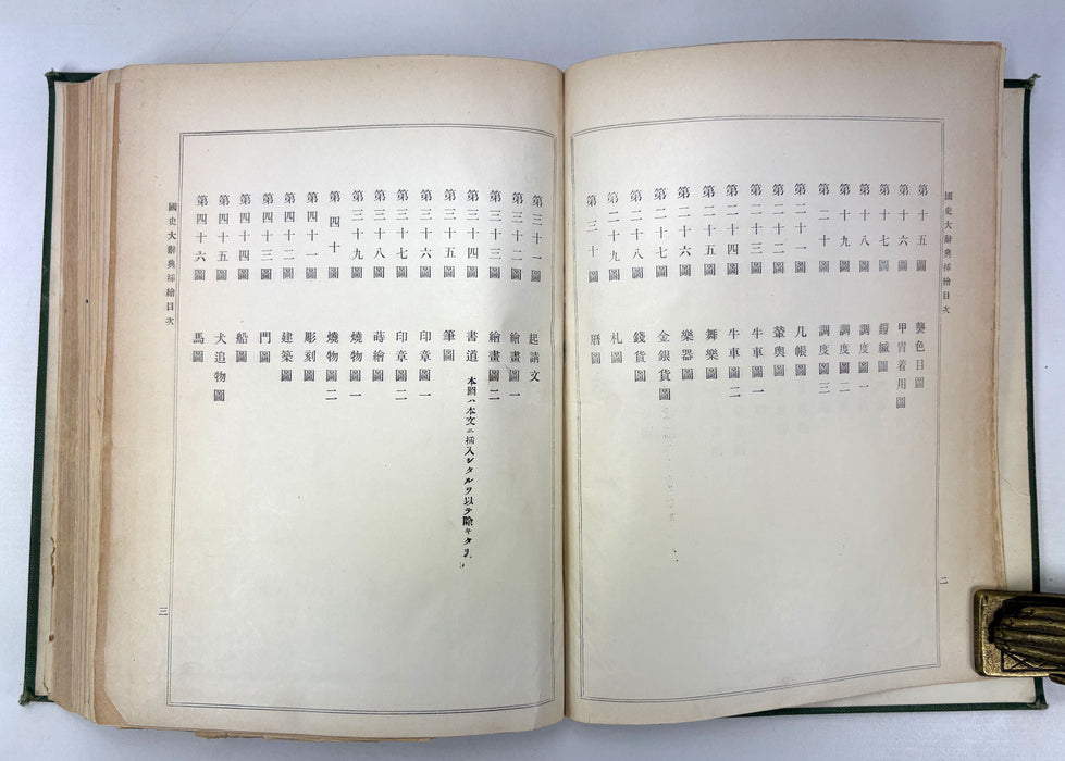 Kokushi Daijiten [國史大辭典] - Great Historical Dictionary of Japan (Meiji 41, 1908)