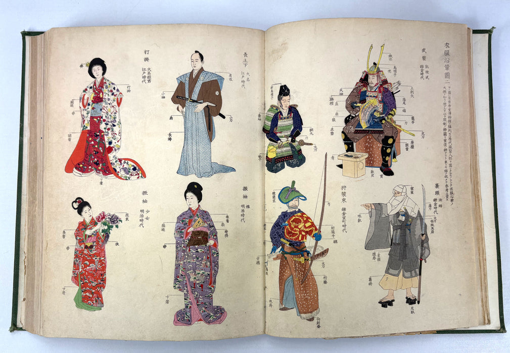 Kokushi Daijiten [國史大辭典] - Great Historical Dictionary of Japan (Meiji 41, 1908)