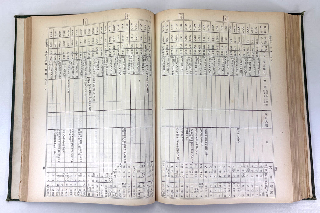 Kokushi Daijiten [國史大辭典] - Great Historical Dictionary of Japan (Meiji 41, 1908)