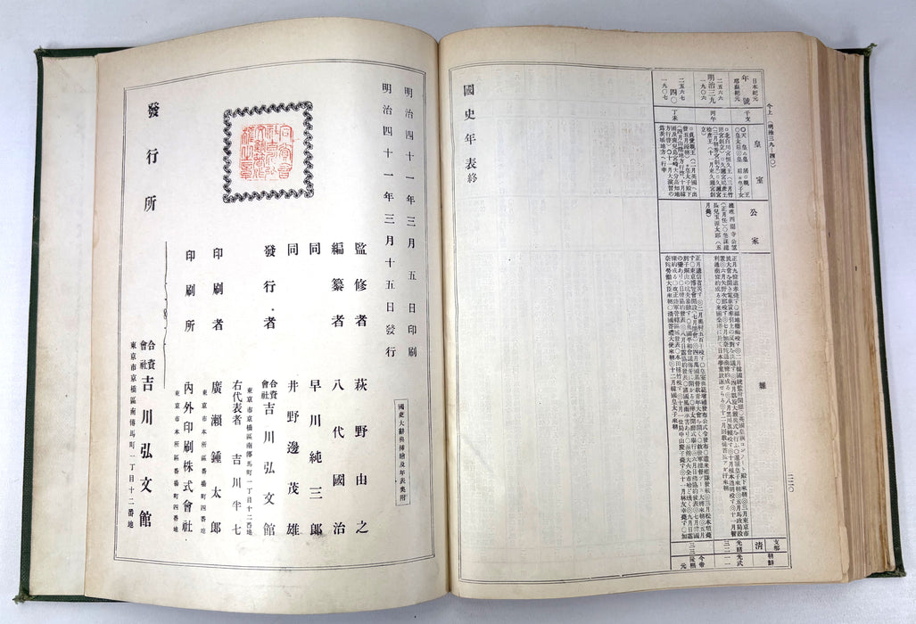Kokushi Daijiten [國史大辭典] - Great Historical Dictionary of Japan (Meiji 41, 1908)