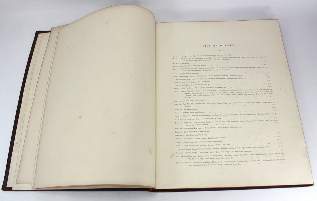 Leabhar Comunn Nam Fior Ghael; The Book of The Club of The True Highlanders, C.N. McIntyre North, 1881