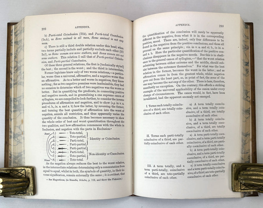 Lectures on Logic, by Sir William Hamilton, 1874. Prize binding signed by John Veitch (editor). In 2 volumes.