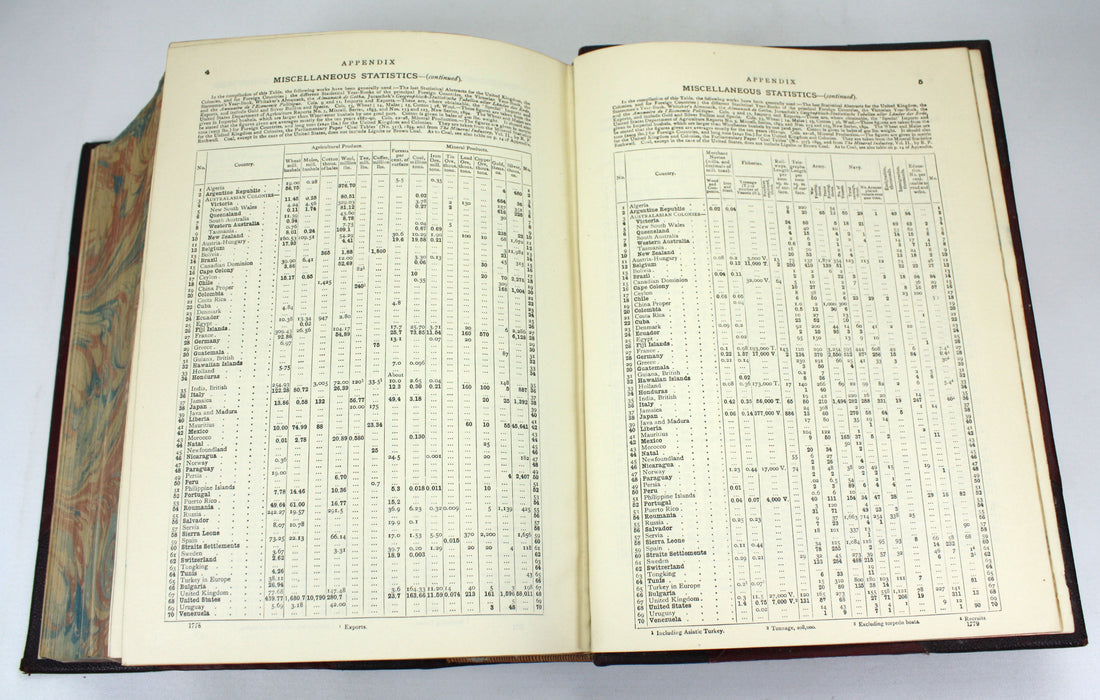 Longman's Gazetteer of the World, George G. Chisholm, 1906