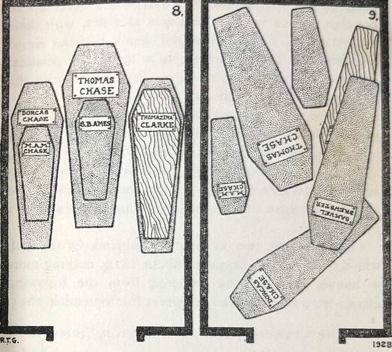 Oddities; A Book of Unexplained Facts, by Rupert T. Gould. Published by Philip Allan, 1928.