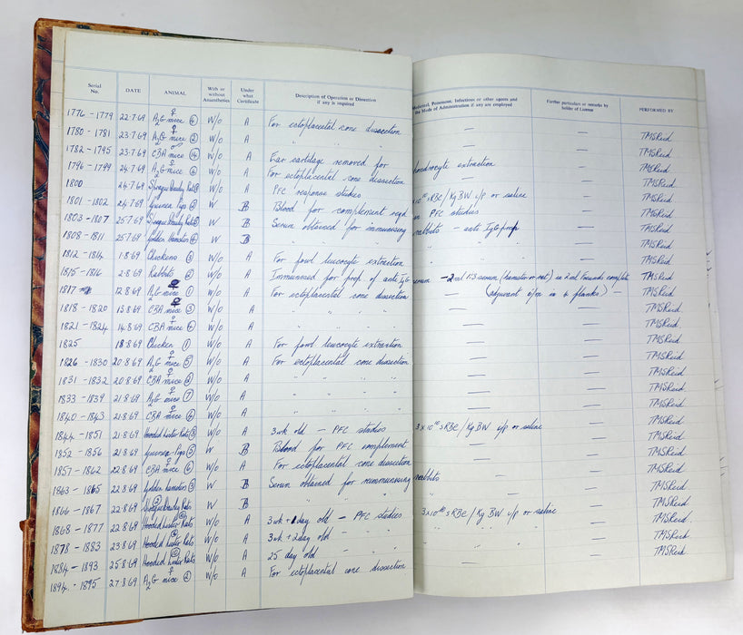 Records of Experiments on Living Animals, Bacteriology Department, University of Aberdeen, 1967-1980