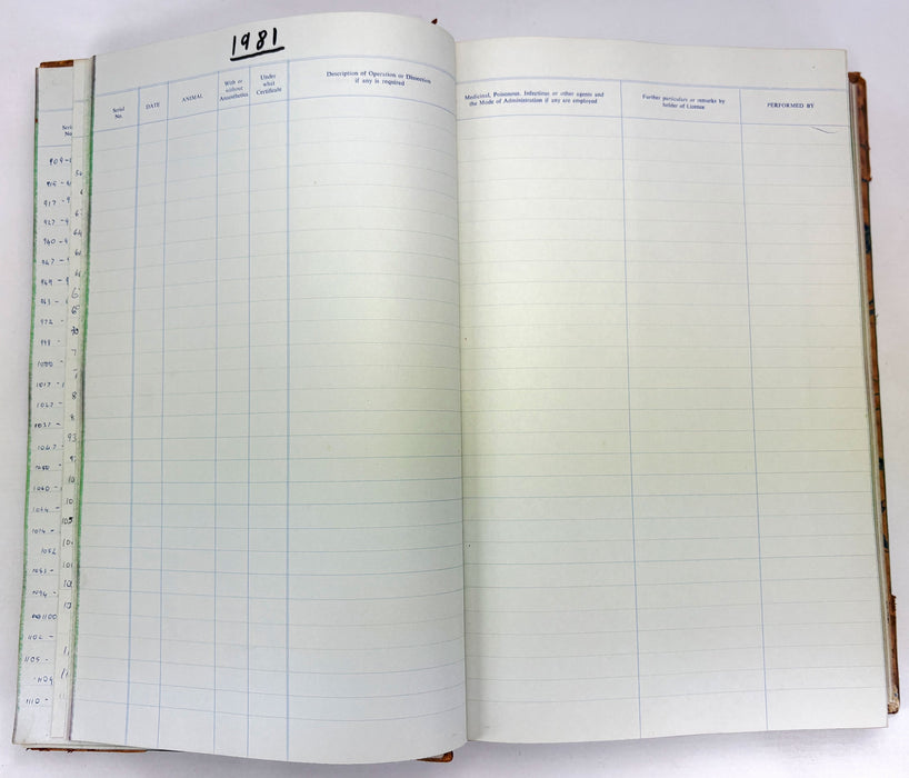 Records of Experiments on Living Animals, Bacteriology Department, University of Aberdeen, 1967-1980