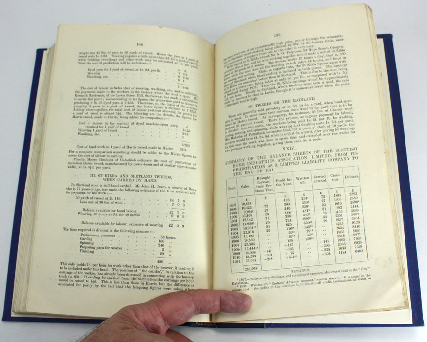 Report to the Board of Agriculture on Home Industries in the Highlands and Islands, 1914