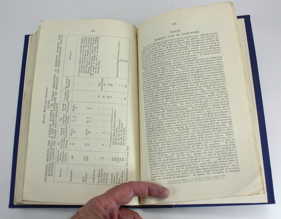 Report to the Board of Agriculture on Home Industries in the Highlands and Islands, 1914