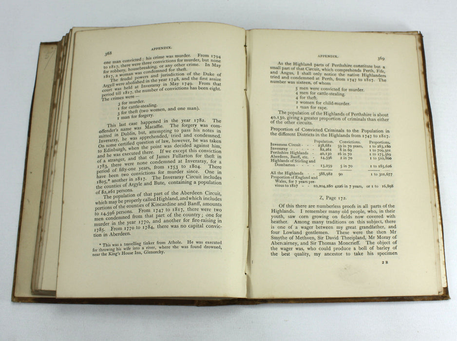 Sketches of the Character, Institutions, and Customs of the Highlanders of Scotland, Major-General David Stewart, 1885