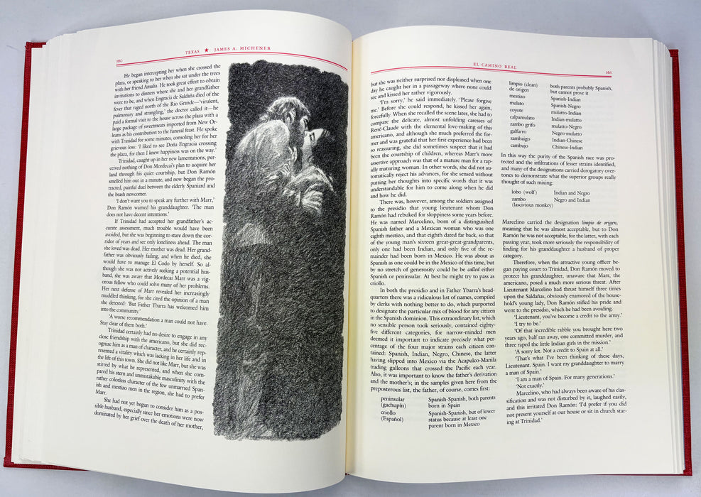 Texas, by James A. Michener, Illustrated by Charles Shaw, University of Texas Press, 1986
