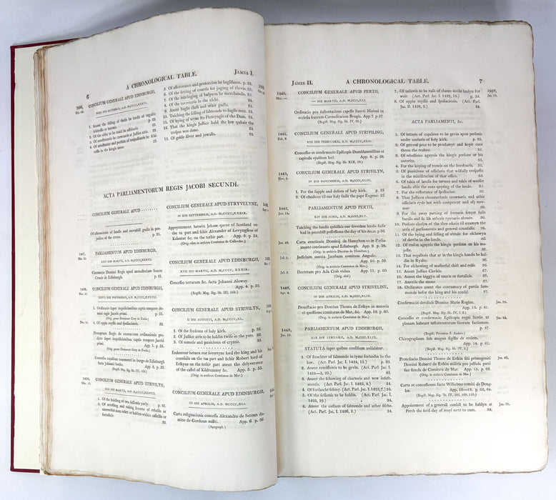 The Acts of Parliament in Scotland, Vol. II, 1424-1567, Printed by Command of His Majesty King George the Third, 1814