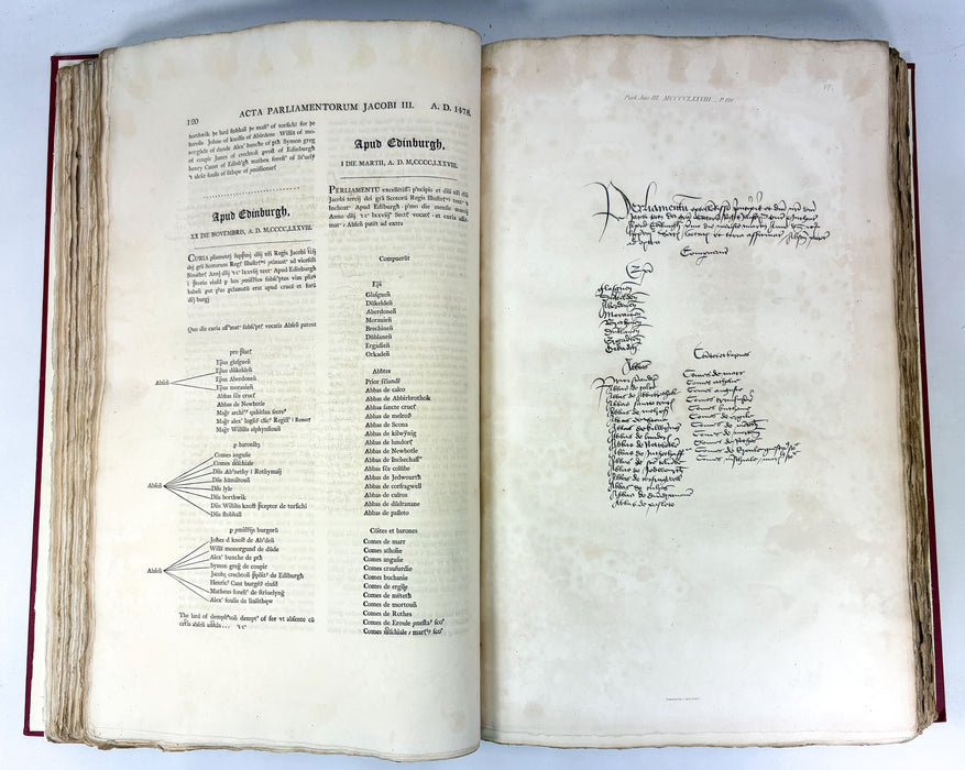The Acts of Parliament in Scotland, Vol. II, 1424-1567, Printed by Command of His Majesty King George the Third, 1814