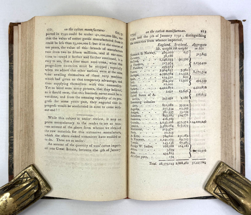 The Bee, or Literary Weekly Intelligencer, James Anderson, Volume Seventeenth, 1793, Edinburgh