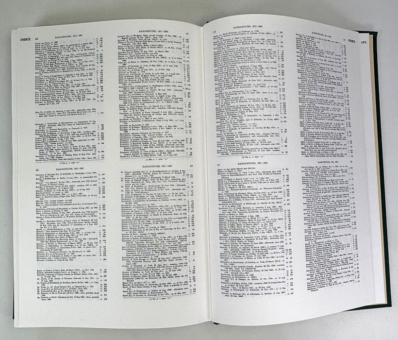 The Complete Baronetage, George Edward Cokayne, Alan Sutton, 1983