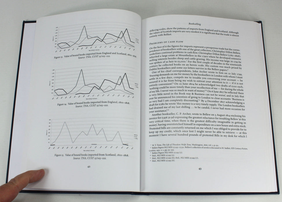 The Dublin Book Trade 1801-1850, Charles Benson, Thesis Publication by The Bibliographical Society, 2021