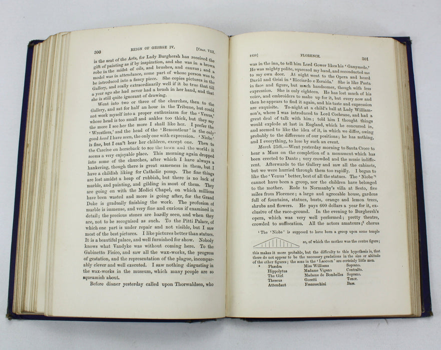 The Greville Memoirs; A Journal of the Reigns of King George IV, King William IV and Queen Victoria, 3 Parts in 8 Volumes, Charles C.F. Greville, 1875-1887