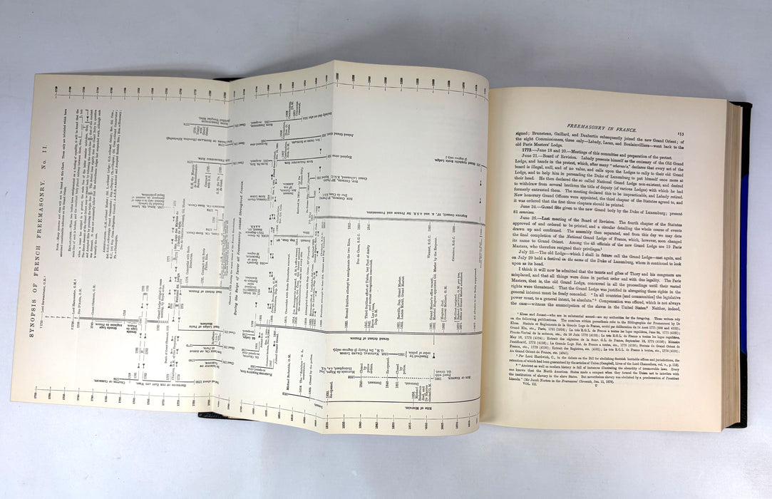 The History of Freemasonry, Its Antiquities, Symbols, Constitutions, Customs etc, by Robert Freke Gould, T.C. & E.C. Jack, Edinburgh, c. 1888