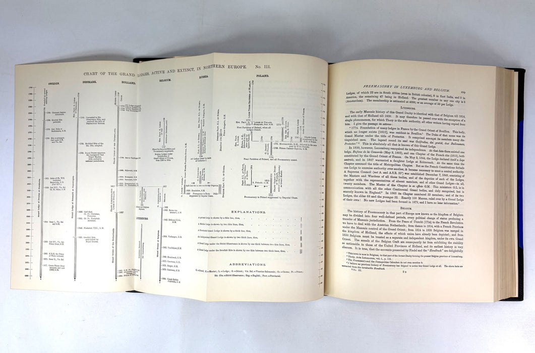 The History of Freemasonry, Its Antiquities, Symbols, Constitutions, Customs etc, by Robert Freke Gould, T.C. & E.C. Jack, Edinburgh, c. 1888