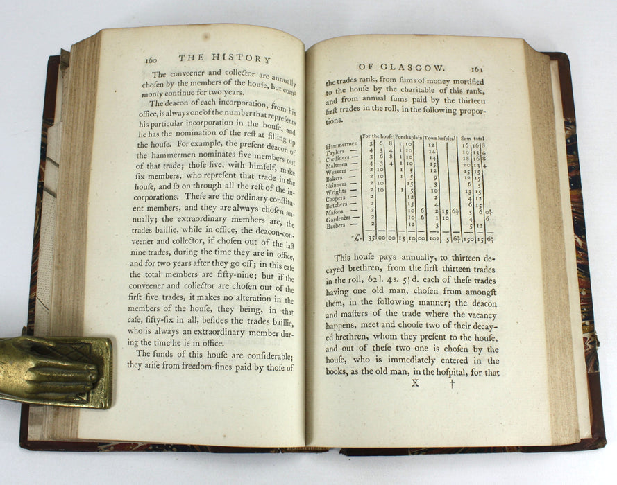 The History of Glasgow, from the Earliest Accounts to the Present Time, John Gibson, 1777