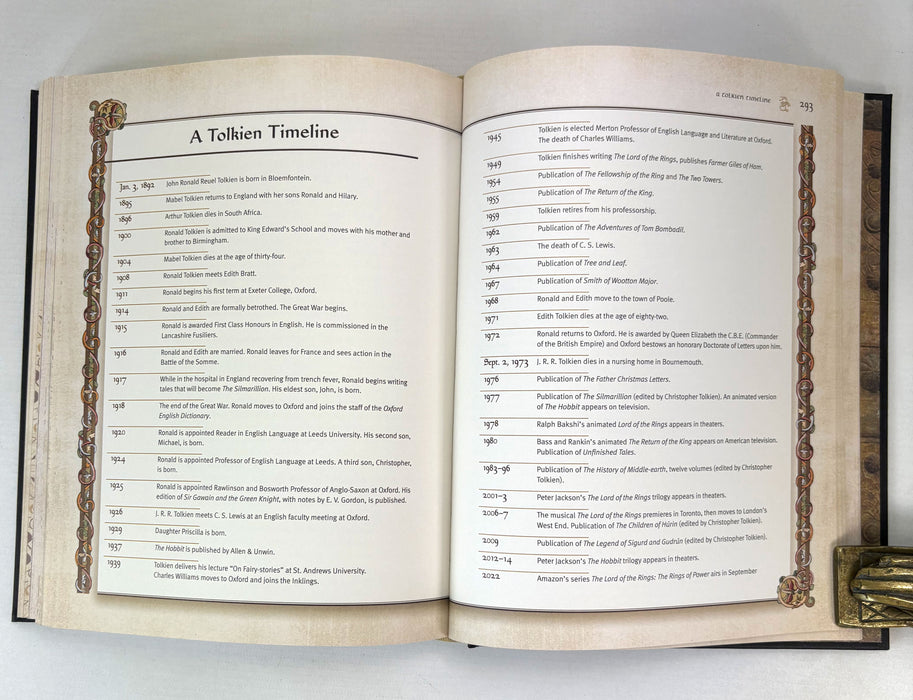 The Making of Middle-Earth; The Worlds of Tolkien and The Lord of the Rings, Christopher Snyder, 2022
