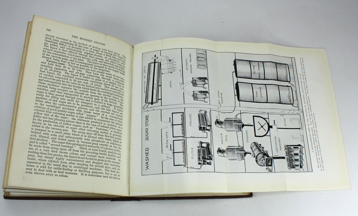 The Modern Grocer and Provision Dealer, C.L.T. Beeching, 4 Volume Set complete, c. 1920s