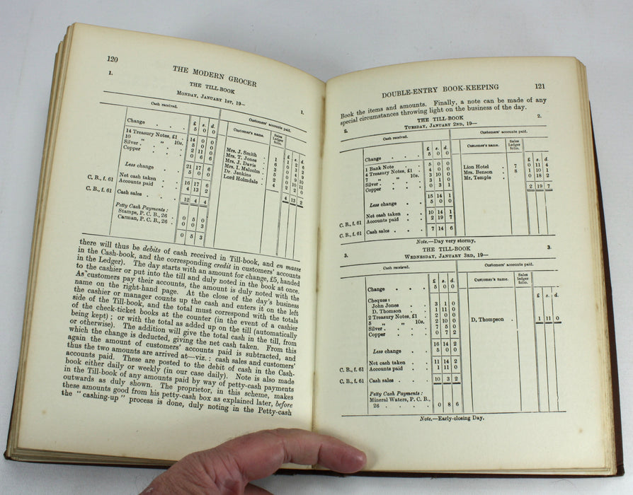 The Modern Grocer and Provision Dealer, C.L.T. Beeching, 4 Volume Set complete, c. 1920s