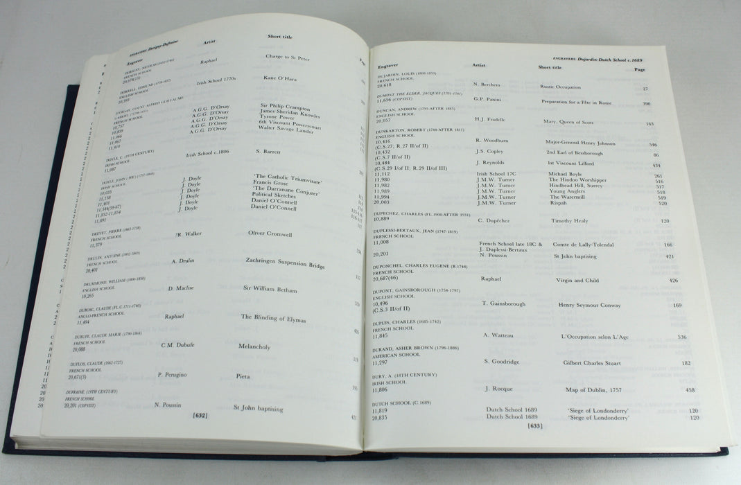 The National Gallery of Ireland; Illustrated Summary of Prints and Sculpture, Adrian Le Harivel, 1988