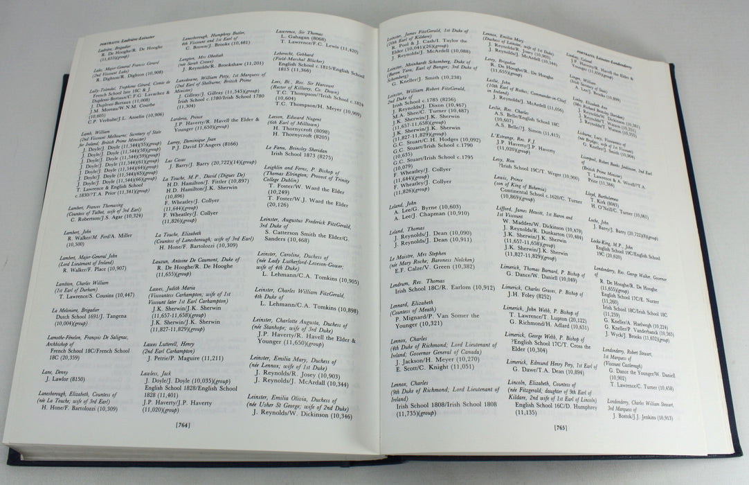 The National Gallery of Ireland; Illustrated Summary of Prints and Sculpture, Adrian Le Harivel, 1988