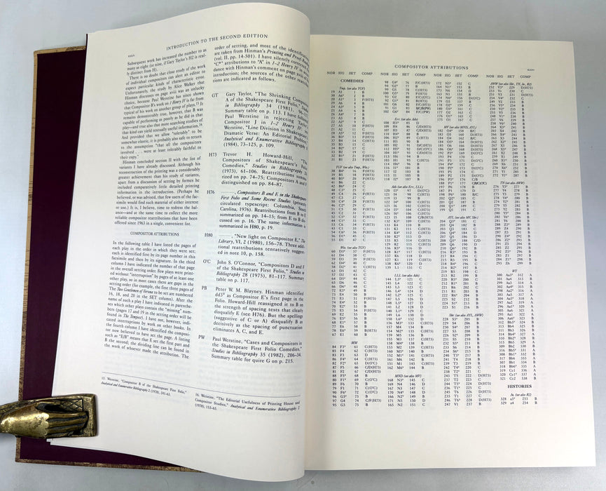 The Norton Facsimile; The First Folio of Shakepeare, Prepared by Charlton Hinman, 1996