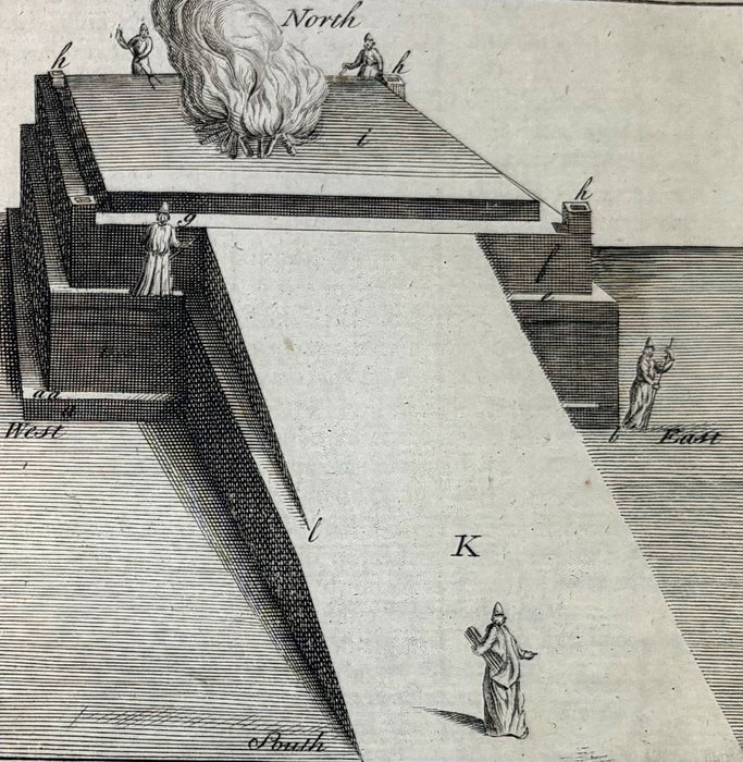 The Old and New Testament Connected in the History of the Jews and Neighbouring Nations, Humphrey Prideaux, 1763