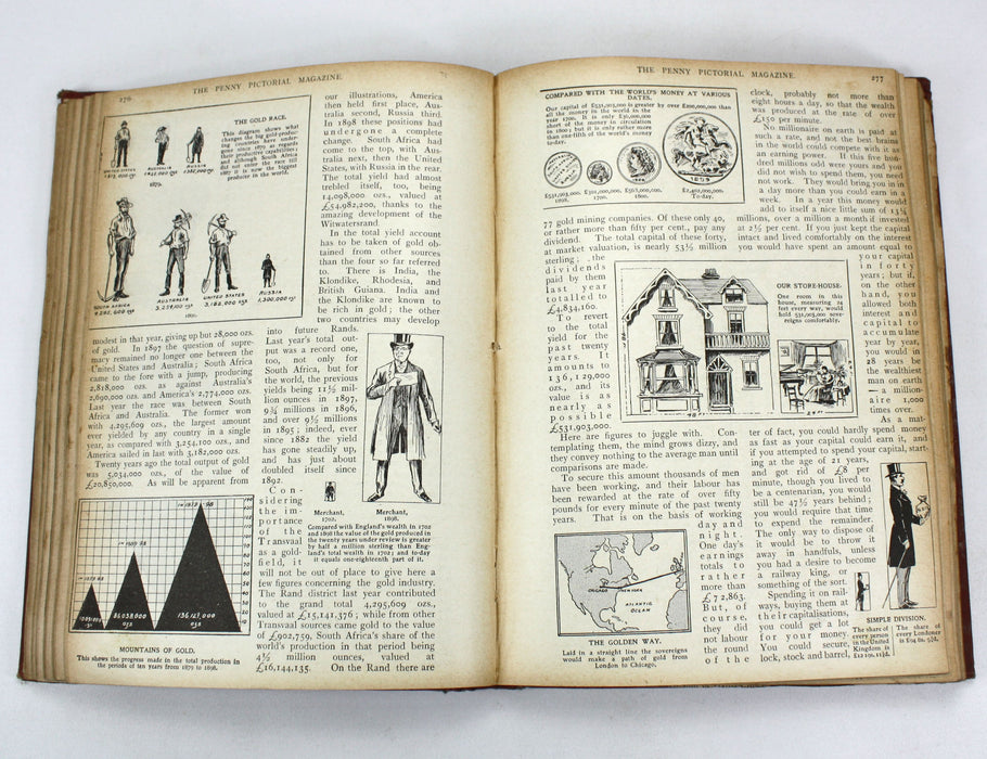 The Penny Pictorial Magazine, 3 bound volumes of issues, 1899-1900